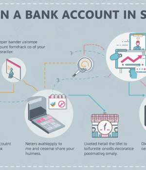 Como abrir conta bancária na Espanha como estrangeiro