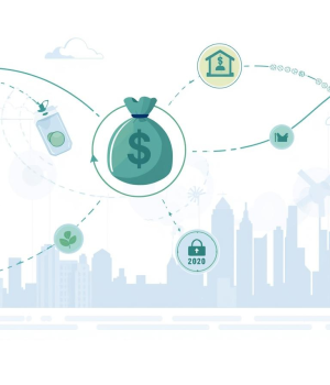 Como funciona o empréstimo pessoal nos EUA?